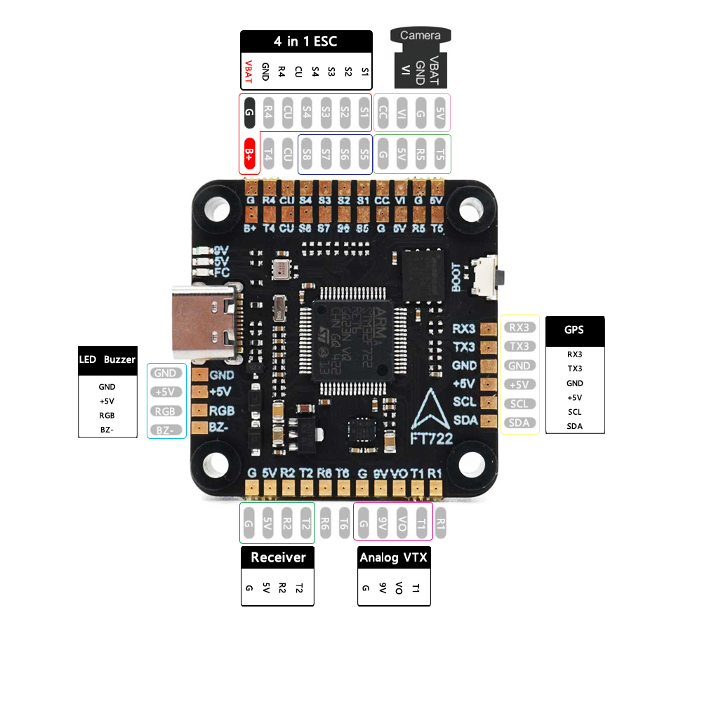 F405 Flight Controller - F405 F405/ F7 F722 Flight Controller