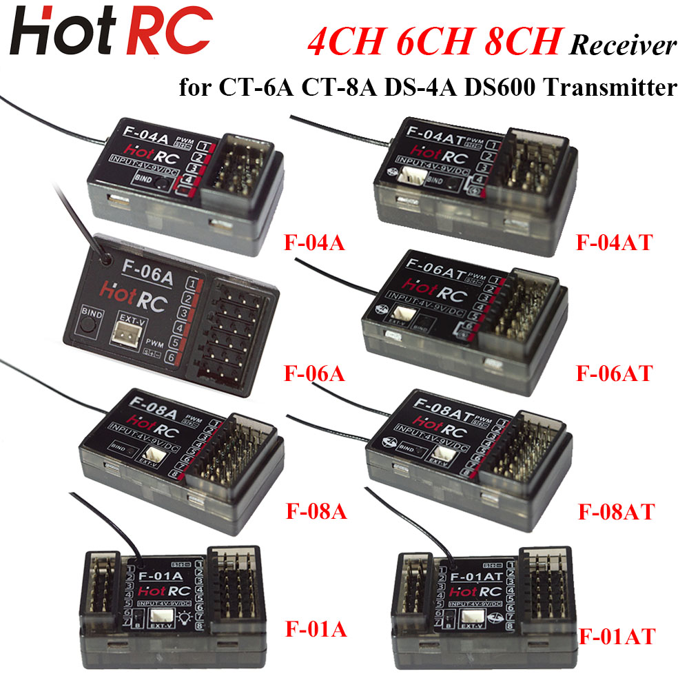 HOTRC 2.4Ghz 4/6/8 Channel F-0 - Radio Transmitter 2.4Ghz 评论和价格