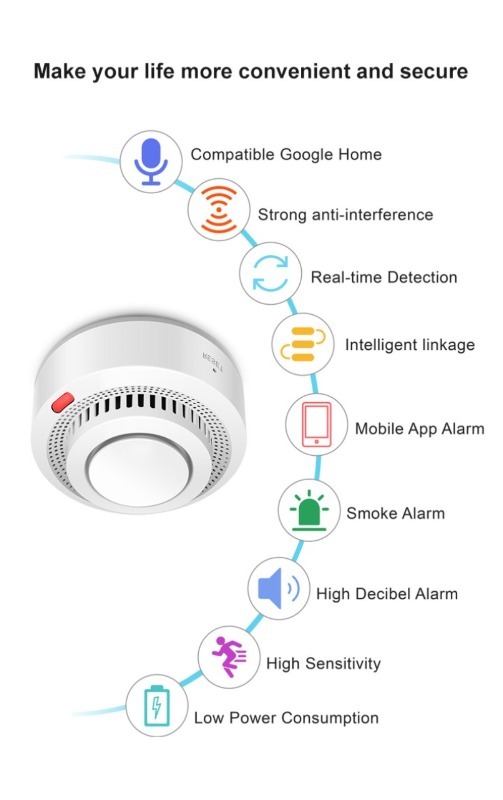 EWelink Zigbee Smart Smoke Ala - Smoke Stopper 评论和价格