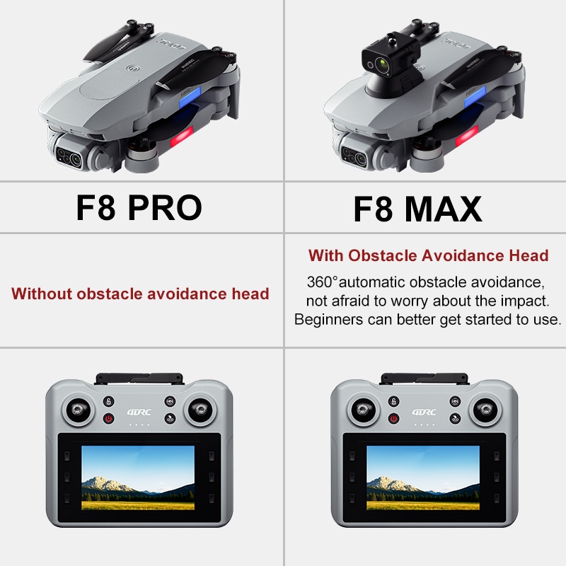 F8 MAX GPS Drone Professional  - Brushed Drone Motor 评论和价格