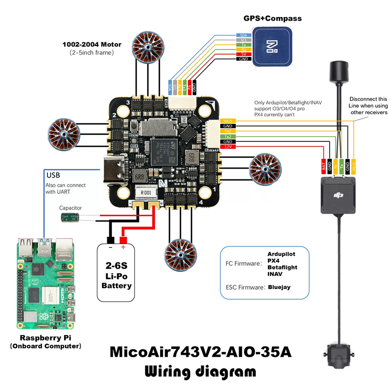 MicoAir743v2-AIO-35A H743 FC a - Betaflight Fc 评论和价格