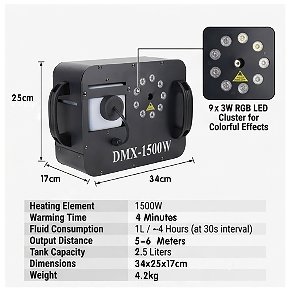 1500W Fog Smoke Machine RGB 9X - Smoke Stopper 评论和价格